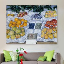 Gustave Caillebotte Fruit Displayed on a Stand